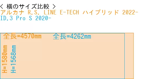 #アルカナ R.S. LINE E-TECH ハイブリッド 2022- + ID.3 Pro S 2020-